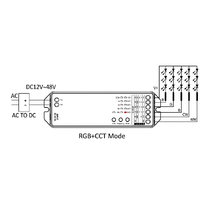 Kontroler 5w1 LED Matter 12-48VDC 15A Over WiFi + 2.4GHz RF ML5