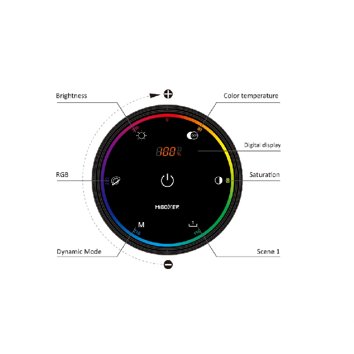Knob Remote K6 RGB+CCT rotary controller &ndash; smooth control