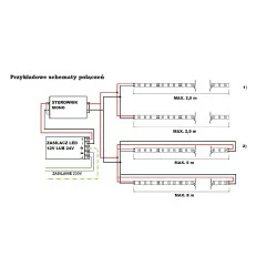 Dotykowy panel do taśm LED mono ścienny