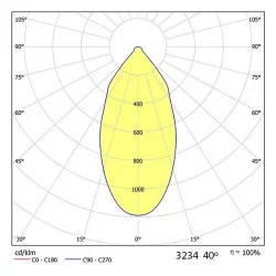 BPM OTIS  3234 IP65 LED biała/czarna