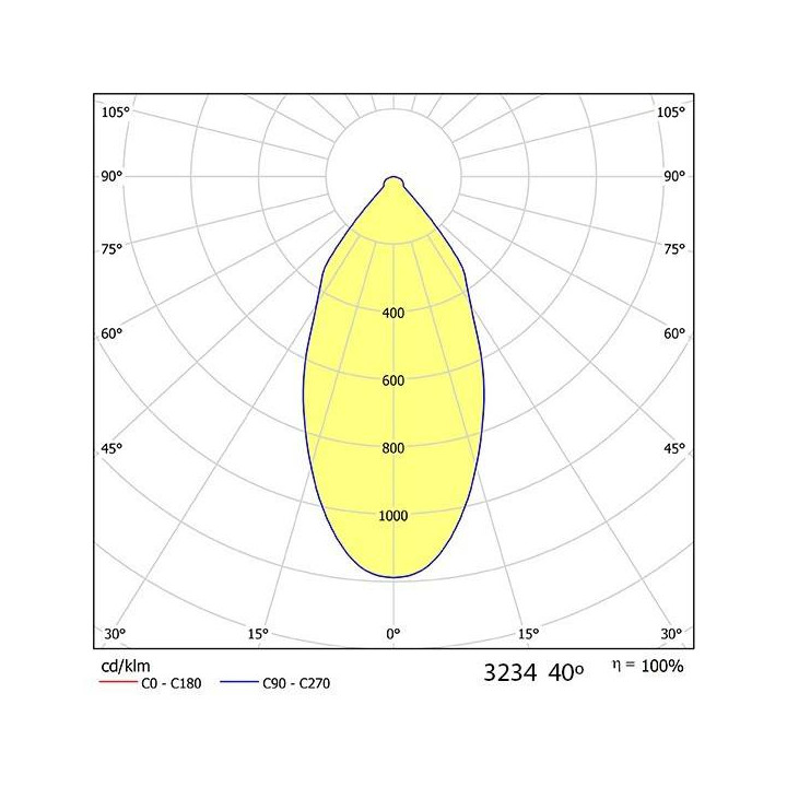 BPM OTIS  3234 IP65 LED biała/czarna