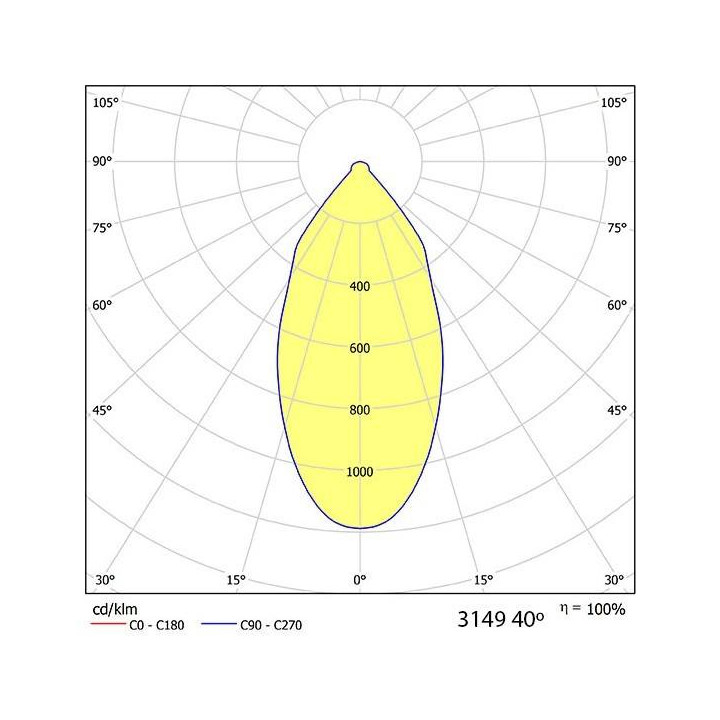 Oprawa BPM SU 3149 IP65 LED czarna 7W
