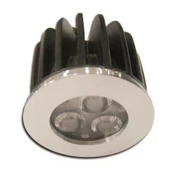 BPM JANT 5001 LED