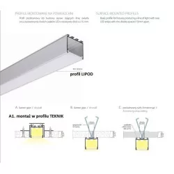 Technical Profile LIPOD