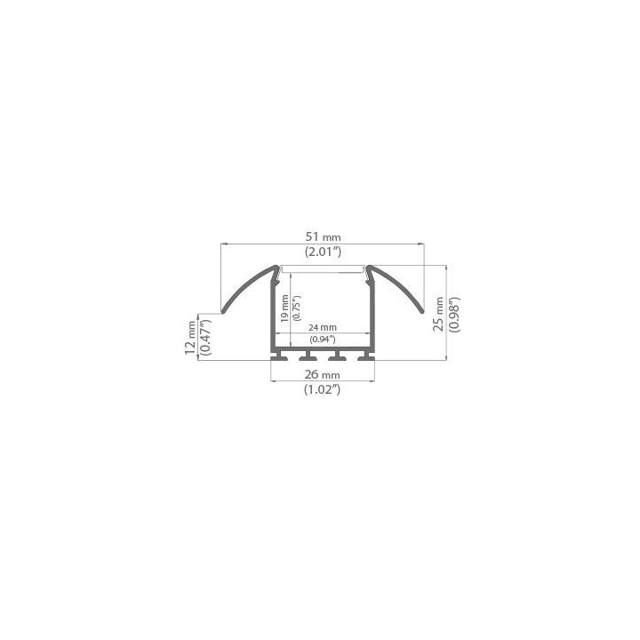 Technical Profile LESTO