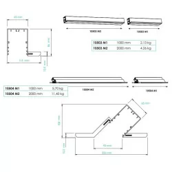 Linia świetlna Crismosil BPM IBIZA LED, T5