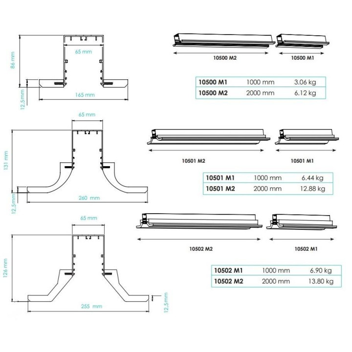 Crismosil BPM IBIZA LED, T5