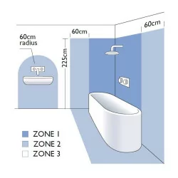 ASTRO 5701 MINIMA LED biała