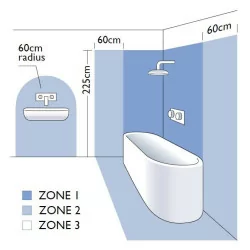 ASTRO KASHIMA 350 LED 1174003 wall light