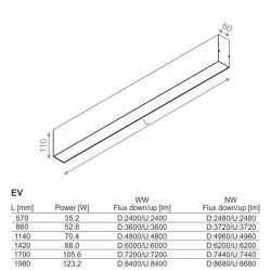 AQUAFORM SET TRU up&down LED wall WW, NW 57cm-198cm