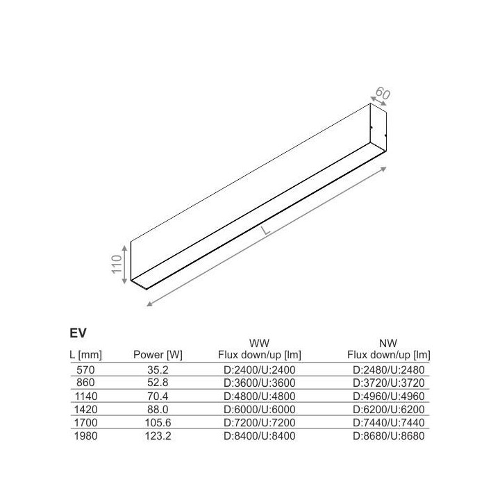 AQUAFORM SET TRU up&down LED wall WW, NW 57cm-198cm