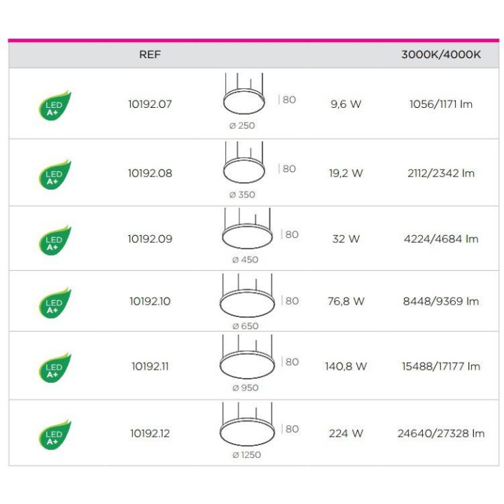 BPM ALABAMA S-light 10192 lampa wisząca LED 20cm-120cm