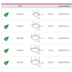 BPM ALTAIR S-light 10199 square pendant LED lamp