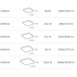 BPM ALTAIR S-light 10199 square surface LED lamp 30cm-120cm