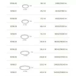 BPM ALABAMA 10158 surface LED lamp 35cm-125cm