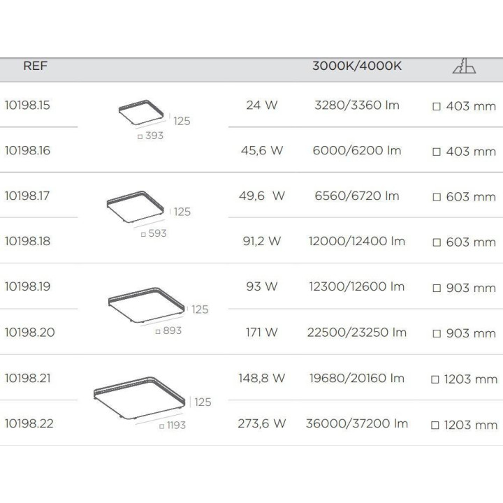 BPM ALTAIR 10198 lampa wpuszczana LED kwadrat