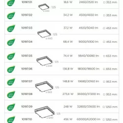 BPM ALTAMIRA SQUARE 10197 trimless LED 5 sizes