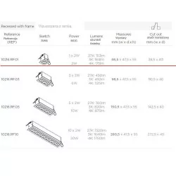 BPM LENT MODULAR recessed lamp 2W