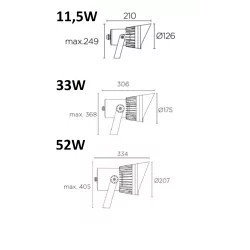 LEDS-C4 Hubble COB LED reflektor IP65 33W, 52W 3000K, 4000K