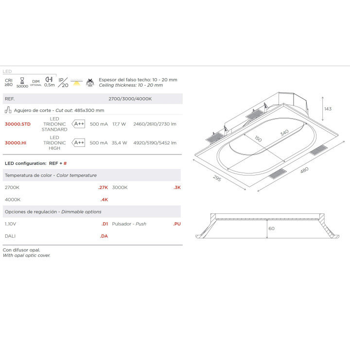 BPM Lighting SIRIO TWINS 30000 plaster
