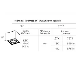 BPM CUBE 8207 surface LED