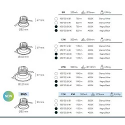 Downlight Kohl LUXO K50150/1/2 recessed round