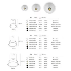 Downlight Kohl NOON K50800 recessed round LED