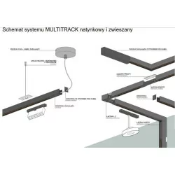 Multitrack szynoprzewód magnetyczny natynkowy, zwieszany 1M, 2M