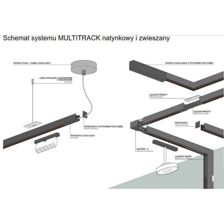 STUCCHI 48V Multisystem EVO 9500-ST6-E surface, suspension track