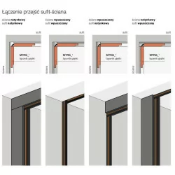 ST MULTITRACK łącznik giętki elektryczny uniwersal