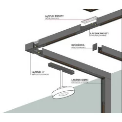 ST MULTITRACK straight   mechanical surface