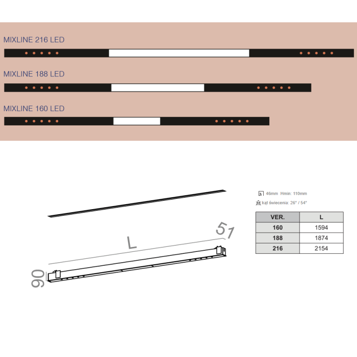 AQFORM  MIXLINE LED recessed 160cm, 188cm, 216cm