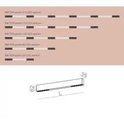 AQFORM RAFTER points LED section surface