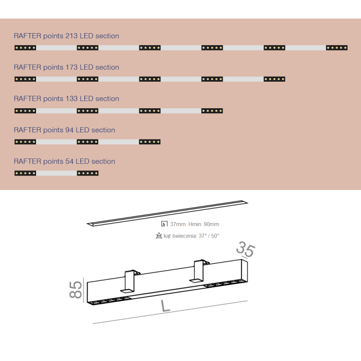 AQFORM RAFTER points LED section wpuszczany 54-213cm