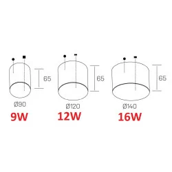 Kohl Disc mini ROCCO K51706.SR tube LED 9cm, 12cm,14cm