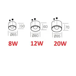 Kohl ERYL K51000 oprawa natynkowa LED 6,5cm, 8cm, 9,5cm