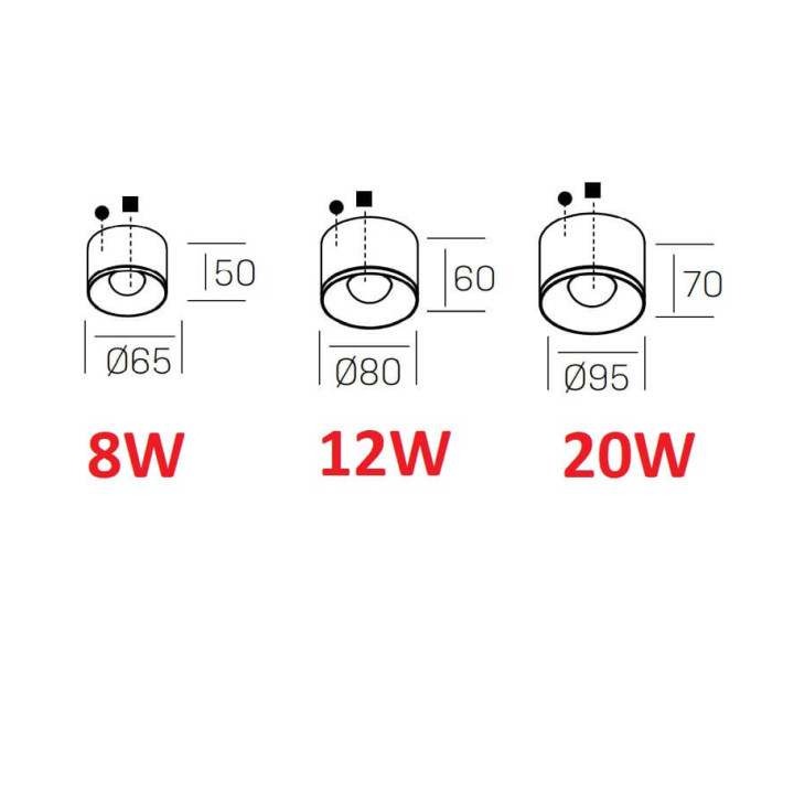 Kohl ERYL K51000 oprawa natynkowa LED 6,5cm, 8cm, 9,5cm