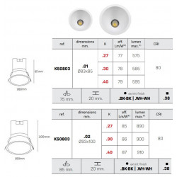 Kohl NOON IP65 K50803 oprawa hermetyczna LED