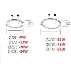 Kohl DISC K51702.RF okrągła lampa wpuszczana LED 12cm-60cm