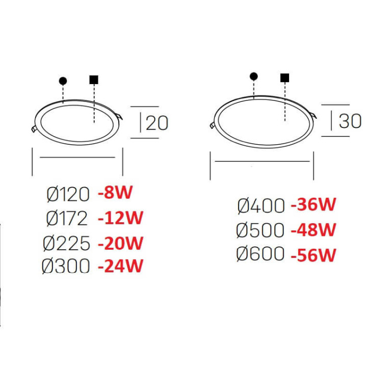 Kohl DISC K51702.RF okrągła lampa wpuszczana LED 12cm-60cm