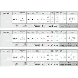 Kohl DISC SLIM K51704.RF  recessed round lampa LED
