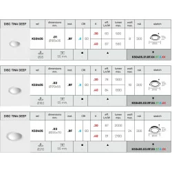 Downlight Kohl TINA K50405 recessed round