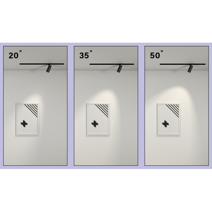 AQFORM HYPER zoom LED spot 16447 recessed mounting GK