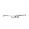 LUCES JAMUNDI LE42970 Wall LED IP44