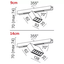 AQFORM RAFTER points LED multitrack