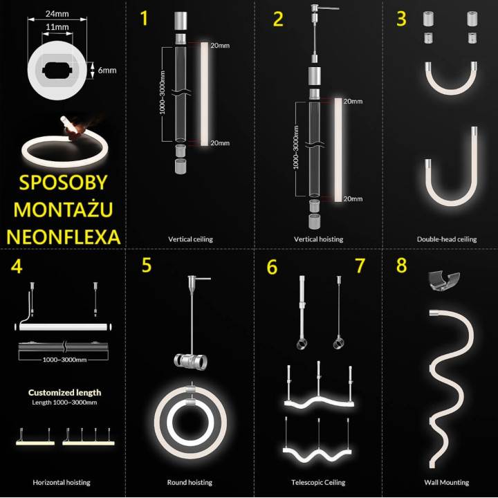 sposoby montażu dla węża ledowego Neonflex