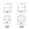 LOONARI NERI oprawa LED IP44 3000K-4000K-6000K moc 6W-8W