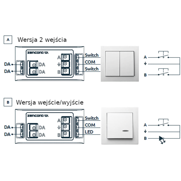ZENCONTROL switch DALI-2 2 wejścia/wyjścia