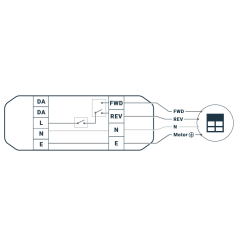 ZENCONTROL DALI controller for blinds, roller shutters