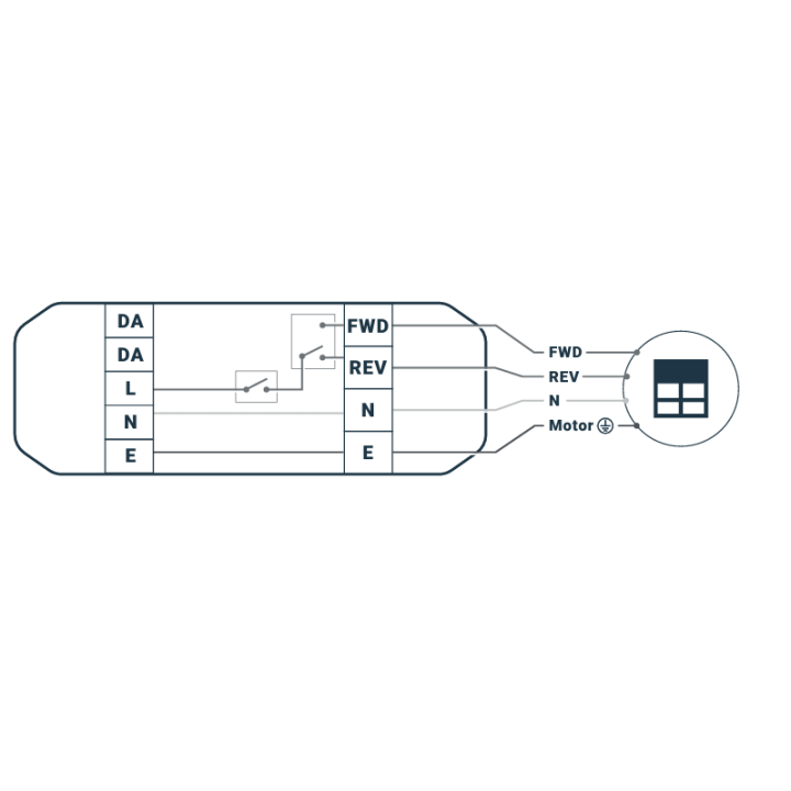 ZENCONTROL sterownik DALI żaluzje, rolety 230V 375W 1.6 A